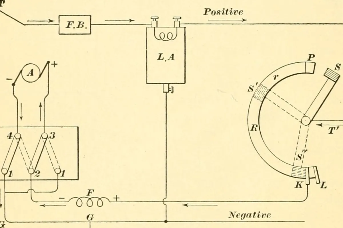 Historic textbook illustration of electrical machinery